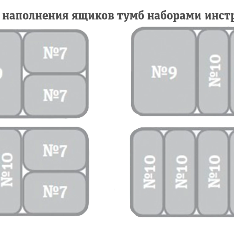 Тележка инструментальная TS-950.07 (Серая) купить в Екатеринбурге Тележка инструментальная TS-950.07 (Серая) купить в Екатеринбурге