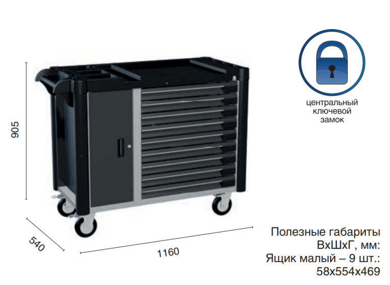 Инструментальная тележка WDS-9.1 new купить в Екатеринбурге