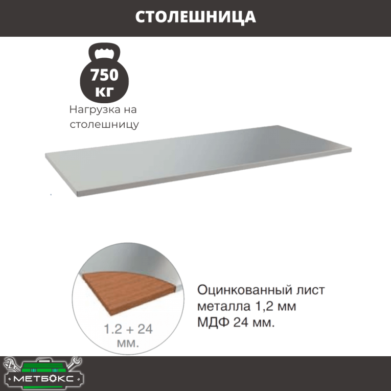Верстак Profi WT160.WD5/F1.120 купить в Екатеринбурге Верстак Profi WT160.WD5/F1.120 купить в Екатеринбурге