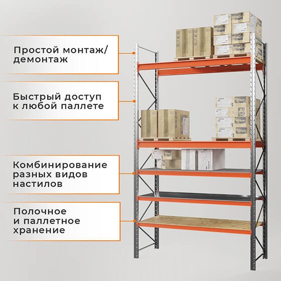 Стеллаж паллетный СПЛ 2000х1800х1100 1 ярус (1300/9700) купить в Екатеринбурге