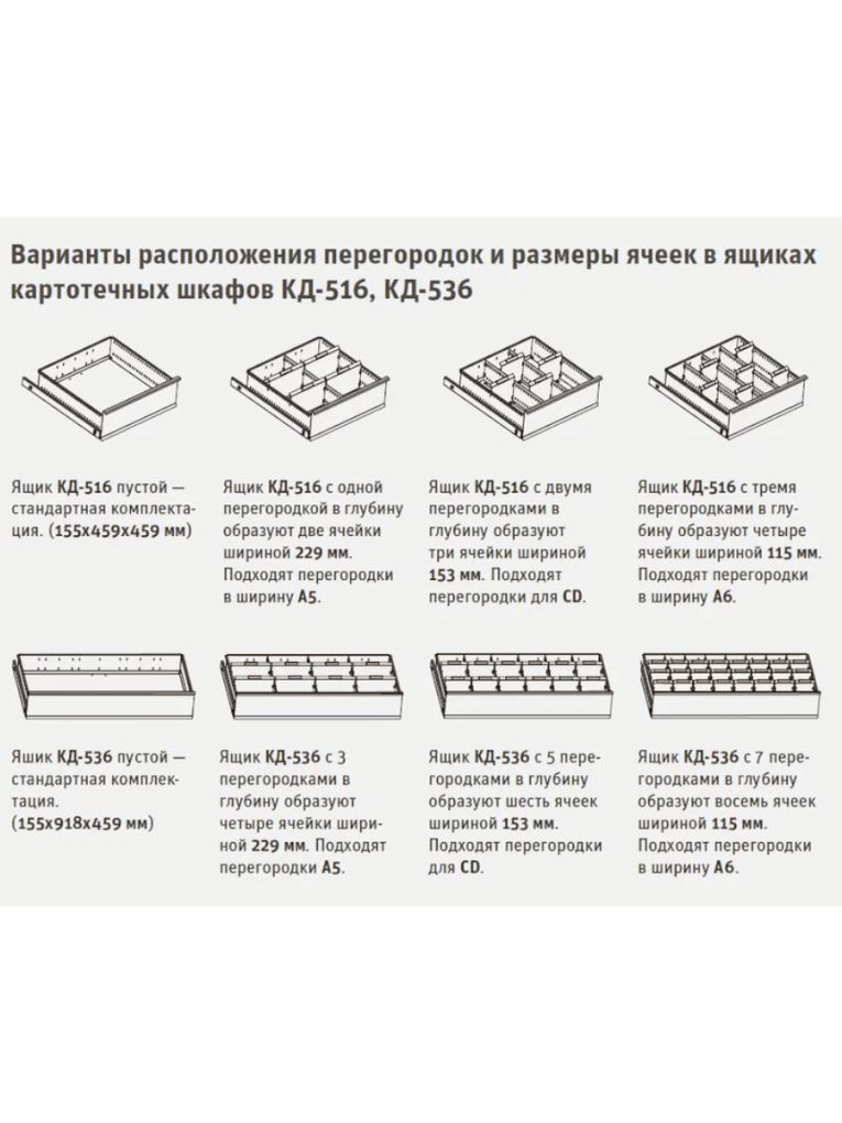 Шкаф картотечный ДиКом КД-536 (без перегородок) купить в Екатеринбурге