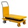 Гидравлический подъемный стол PTS 800 (800 кг; 1200х610 мм; 1,5 м) SMARTLIFT (SMART) купить в Екатеринбурге