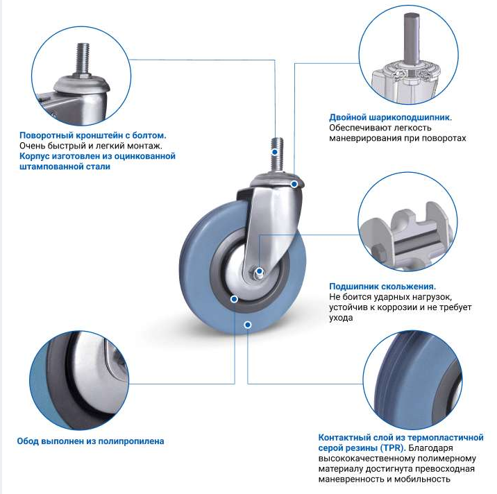 Опора поворотная СТ-4 100 мм колесо pou2 купить в Екатеринбурге Опора поворотная СТ-4 100 мм колесо pou2 купить в Екатеринбурге