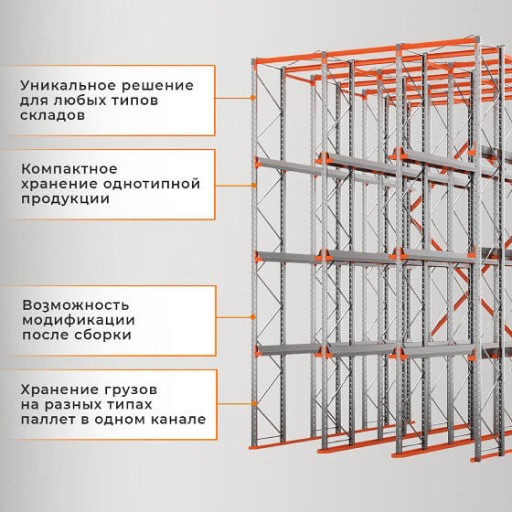 Стеллаж набивной паллетный (3000х1580х1800 мм), 1 линия, 2 яруса купить в Екатеринбурге