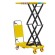 Гидравлический подъемный стол PTS 150 (150 кг; 700х450 мм; 1,2 м) SMARTLIFT (SMART) купить в Екатеринбурге